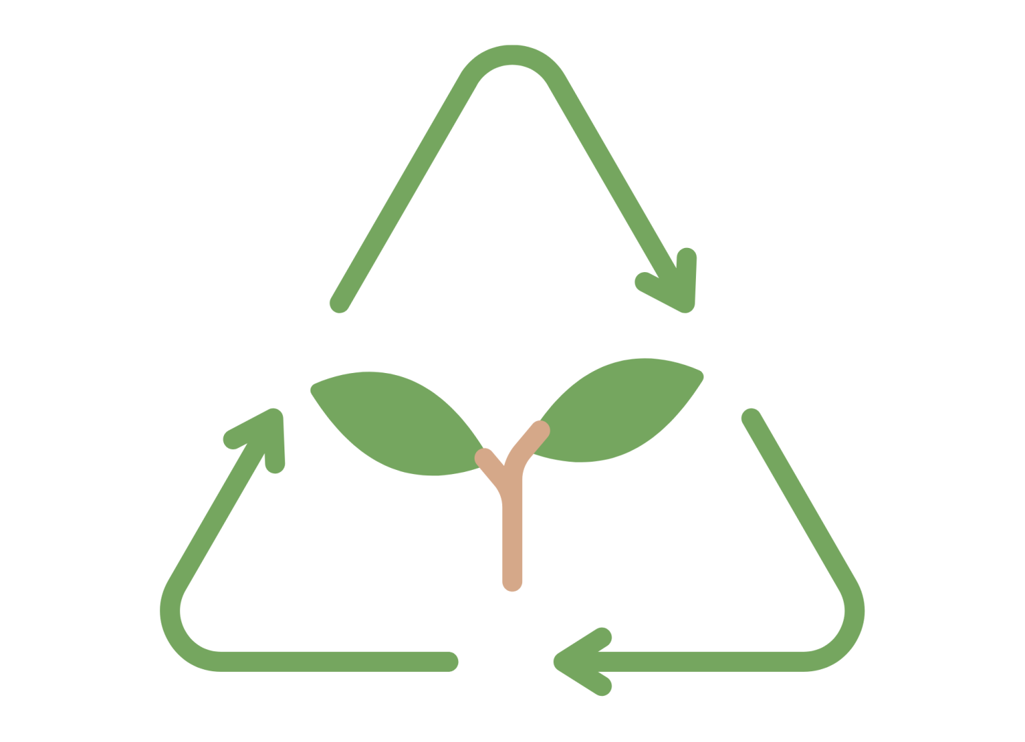 Pictogramme du recyclage avec une fleur à l'intérieur