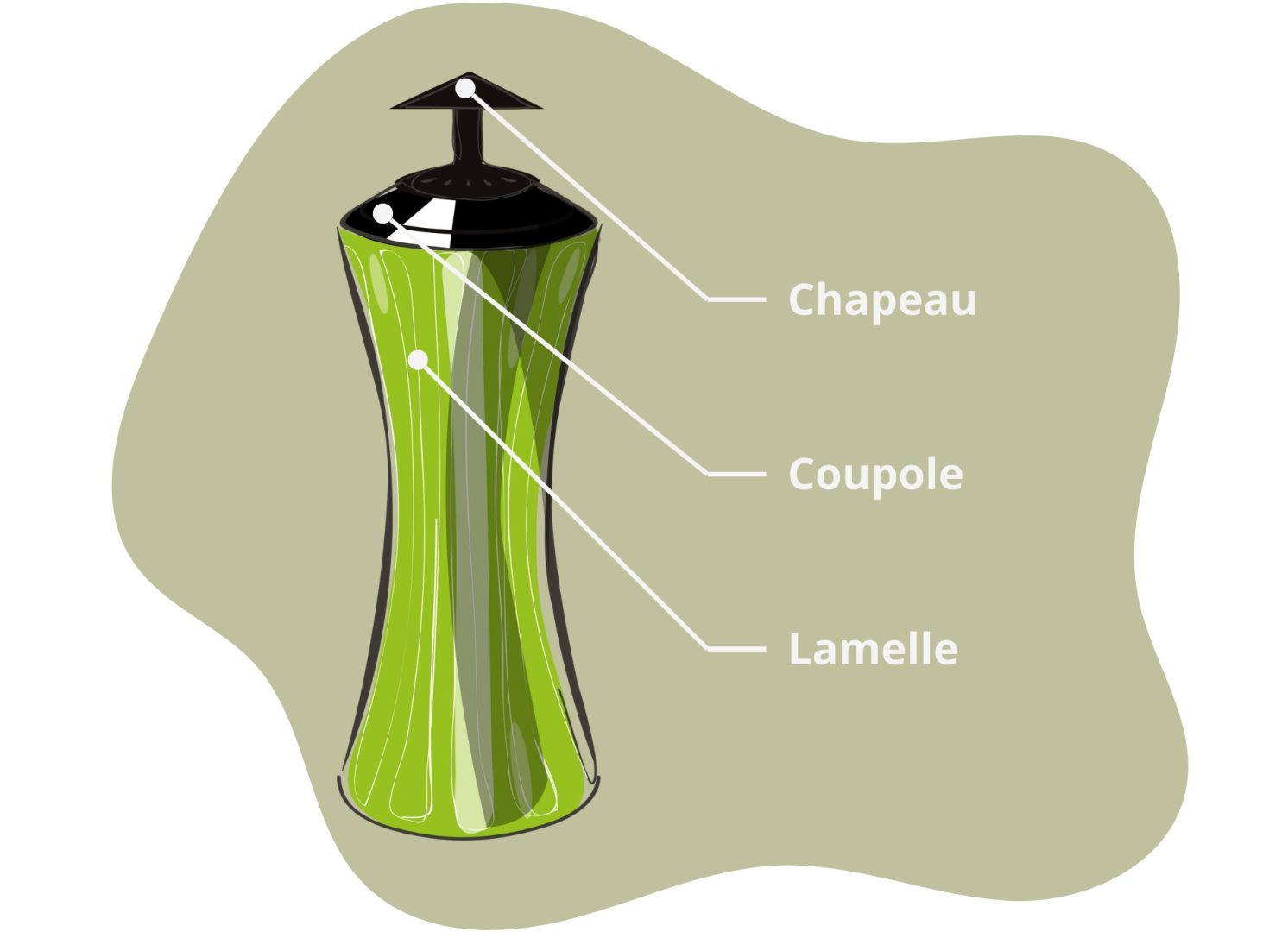 Pictogramme d'un Cy-Clopeur